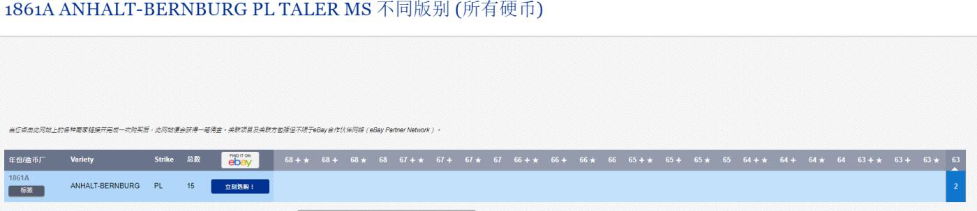 《竞宝斋》第382场 周日，周一，周二 3场连拍 （全场包邮） 冠军分 NGC MS63PL 德国 1861年 泰勒 安哈特矿业泰勒小熊爬墙 银币 发行量最少的年份 流通充分 PL 品相难得一见