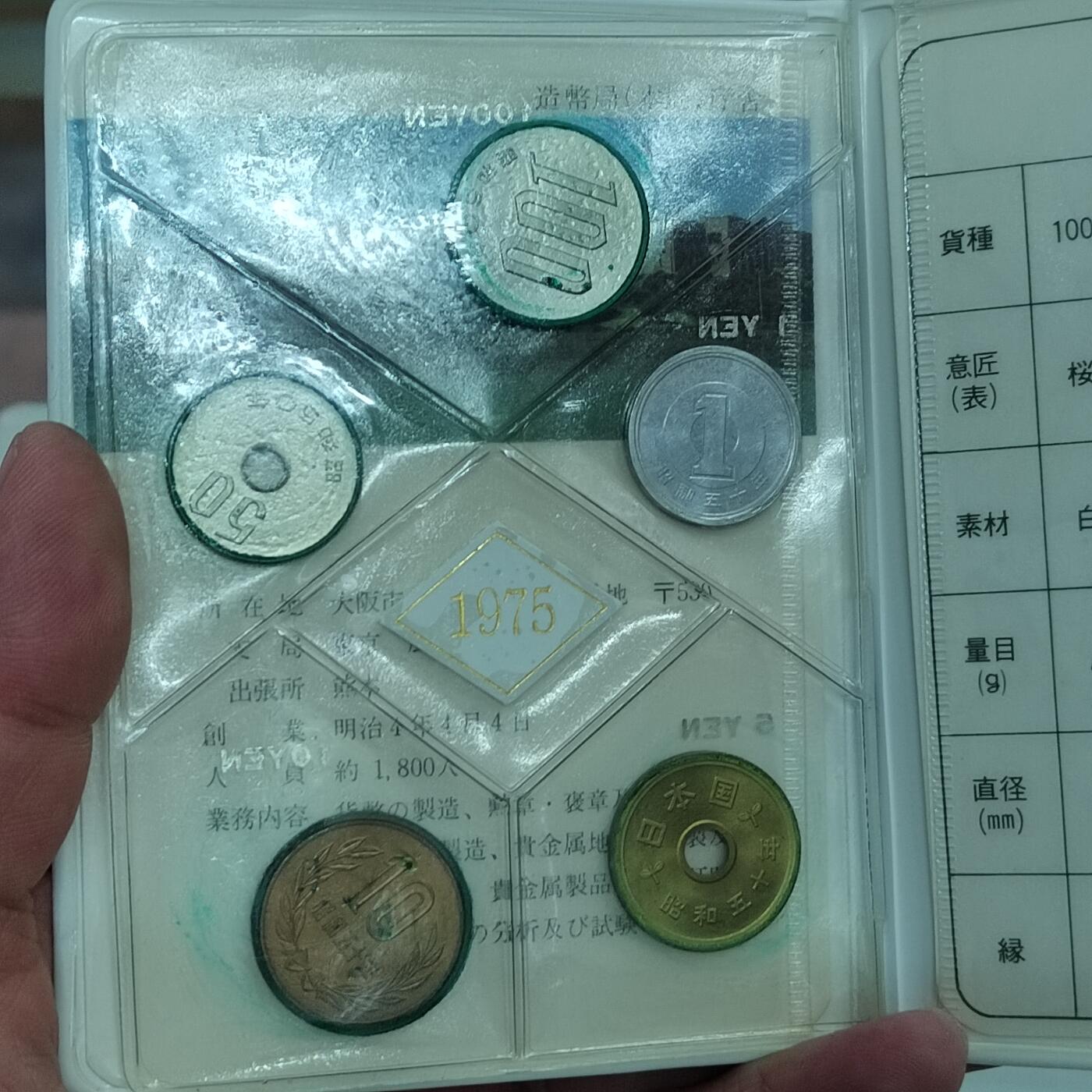 PCAI钱币  18-381  小钱币小专场 日本套币
