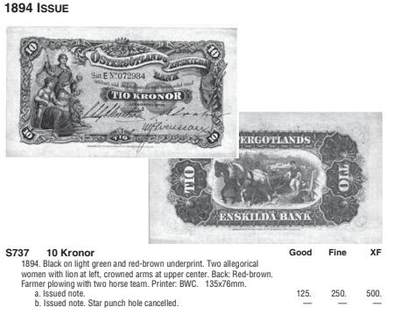 【Blue Auction】世界纸币精拍第667期【精】——16级TOP拍卖/信誉/品质/专业/高效💫 【仅3个记录 非常罕见的品种 A00001样钞尤其珍罕】瑞典 早期 1894年10克朗 美女与狮子 背面马拉犁 BWC出品 雕刻非常漂亮 UNC- 可冲击冠军分 