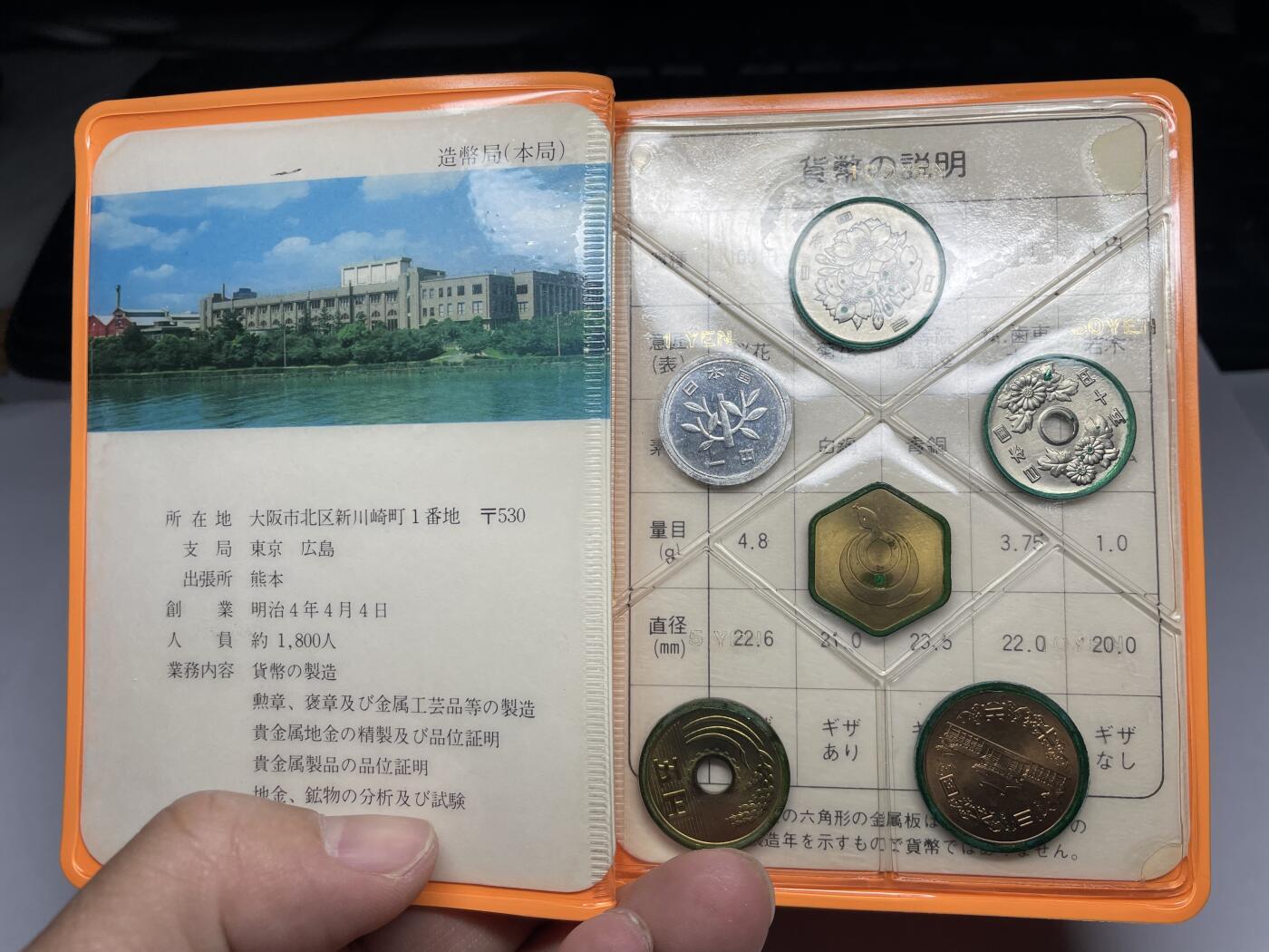 2025年集古藏今外币拍卖第五期-第5场—（总第235拍），可以寄存60天，满160元包邮。 原册1977年日本套币