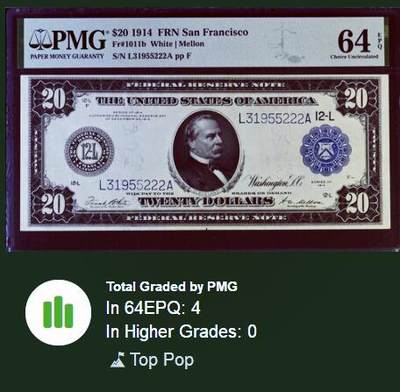 【Blue Auction】世界纸币精拍第667期【精】——16级TOP拍卖/信誉/品质/专业/高效💫 【冠军分 222豹子号无47难得 少见旧金山版】美国 1914年20美金 其也是1934年1000美金纸币上人物 PMG64EPQ 油墨状态佳 背面自由女神像 各种交通工具(第一张也是唯一一张）大票幅 雕刻精美 这种靓号可遇不可求值得收藏 