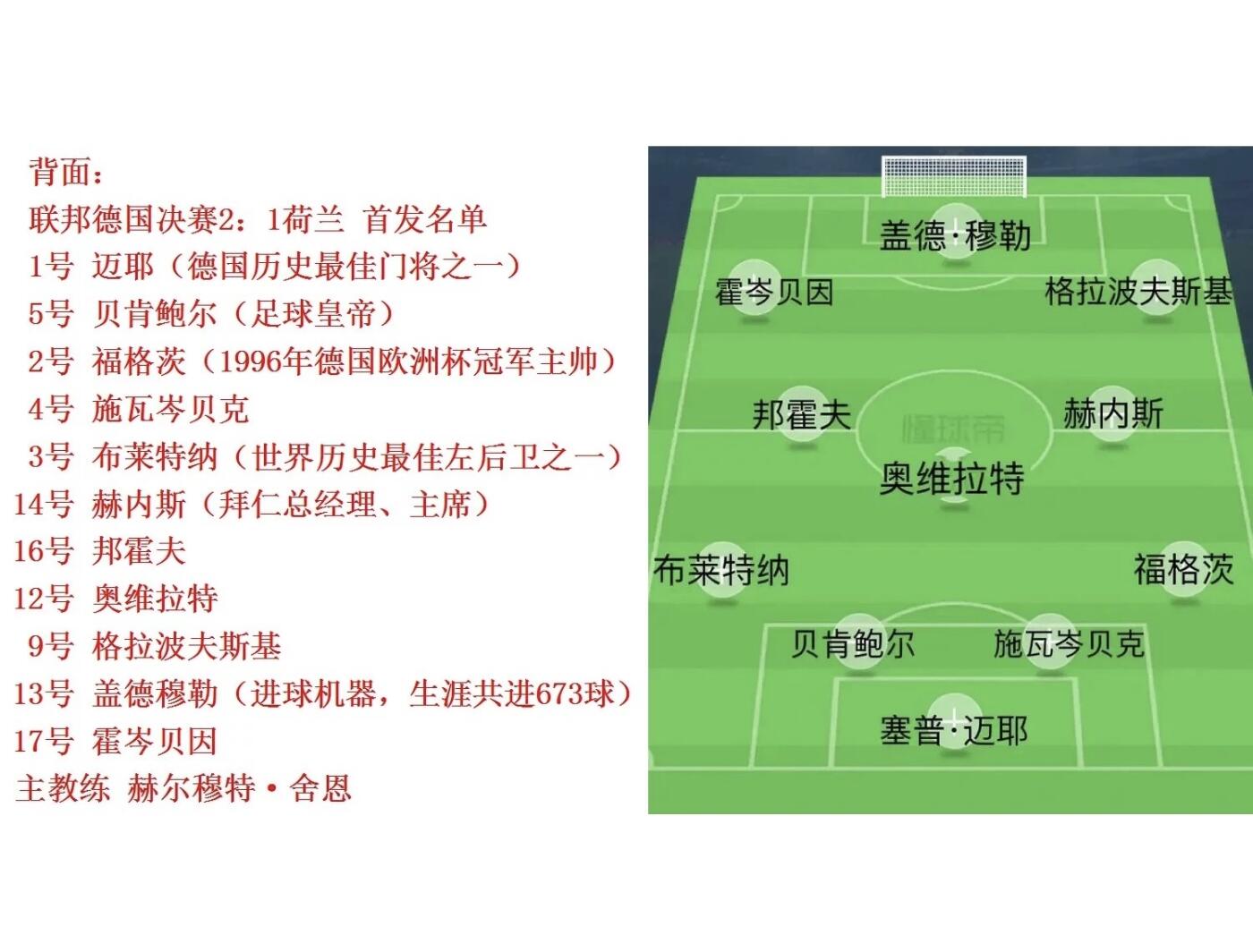 德国1974年世界杯16队国旗 彩色高浮雕精制双色大铜章 50MM
