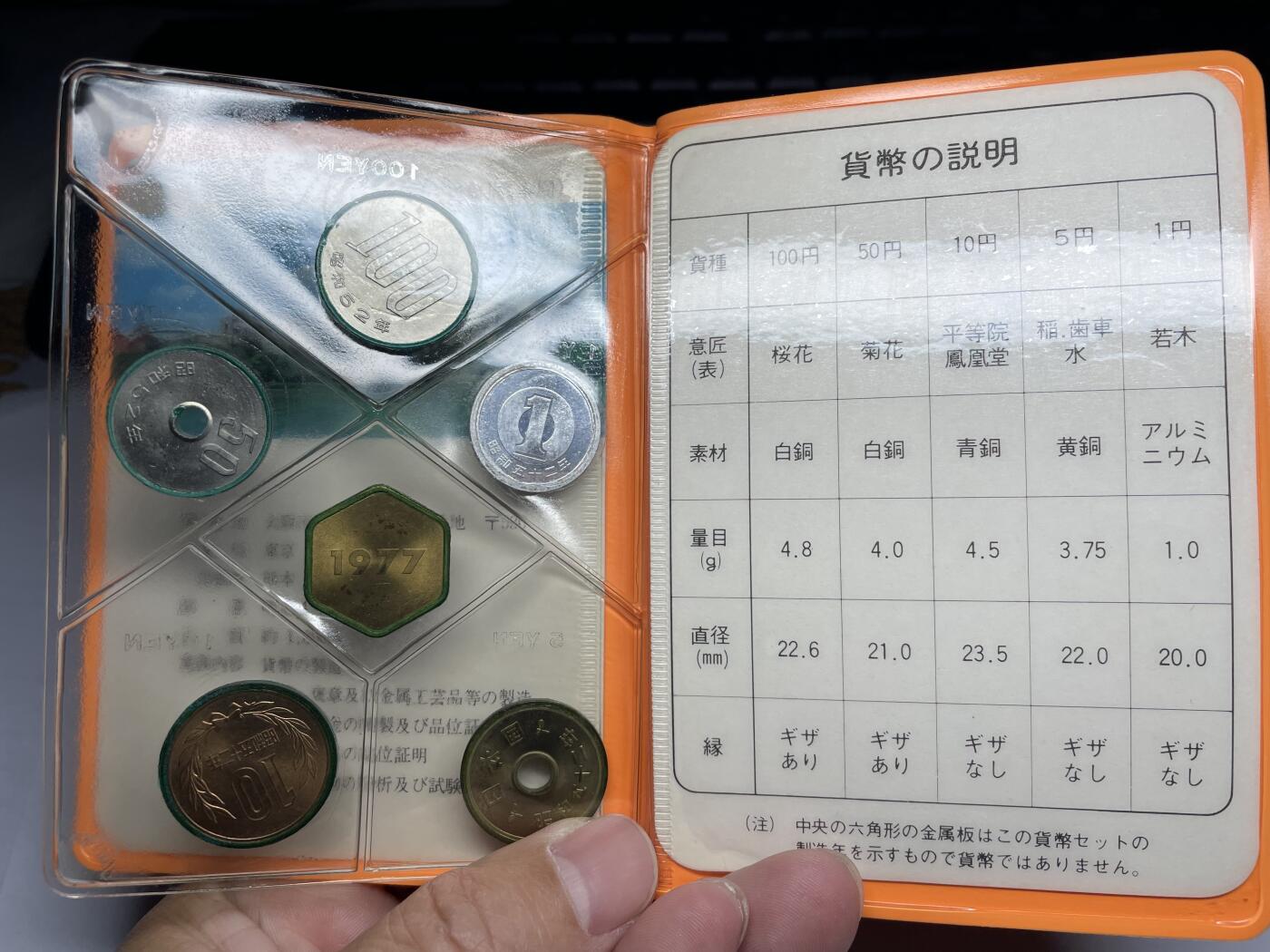 2025年集古藏今外币拍卖第五期-第5场—（总第235拍），可以寄存60天，满160元包邮。 原册1977年日本套币