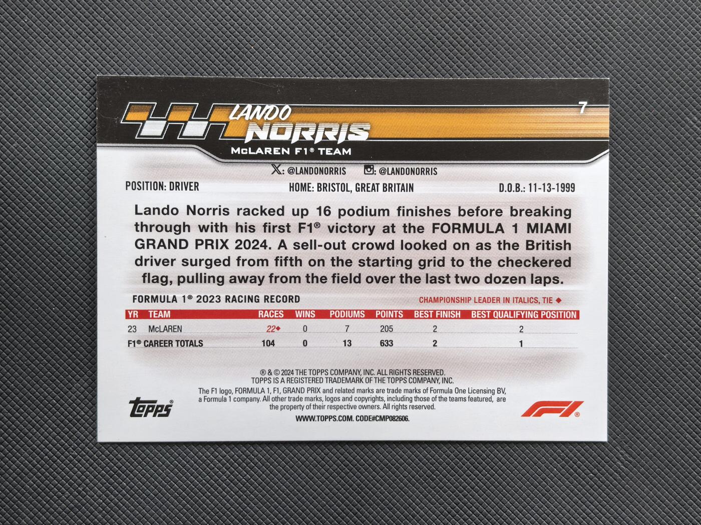 【博洋堂】卡牌拍卖专场第001期首拍 2024 Topps Paddock Pass F1 围场通行证系列 Lando Norris 兰多 诺里斯 迈凯伦车队 双子星 黑平行