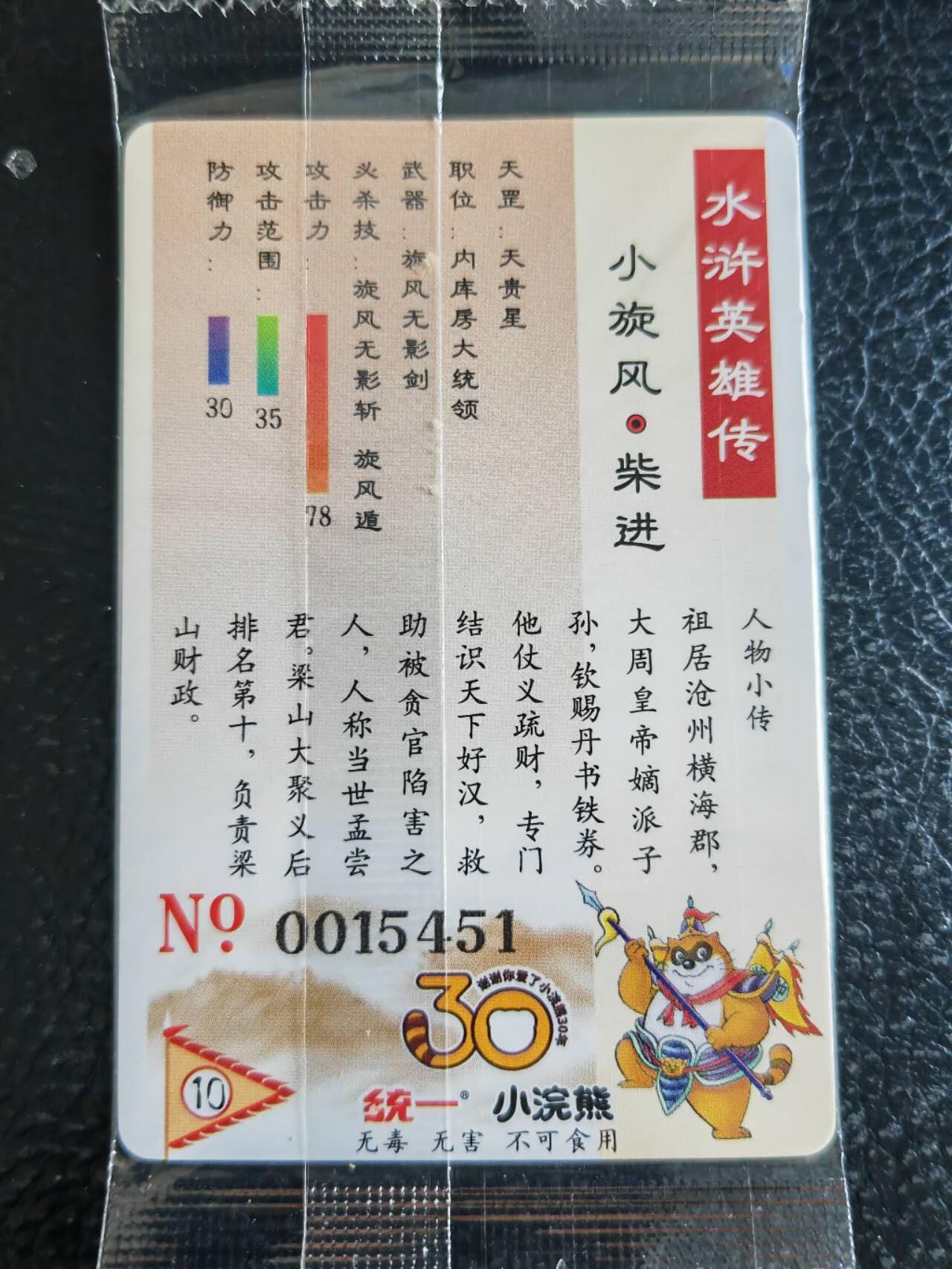 阳大大卡牌超级大甩拍第54期（周五晚上九点截拍，持续收拍品，进群福利早知道） 【大编】统一小浣熊水浒30周年 掌管机密副军师 内务处大总管兼钱银库都监 小旋风柴进
