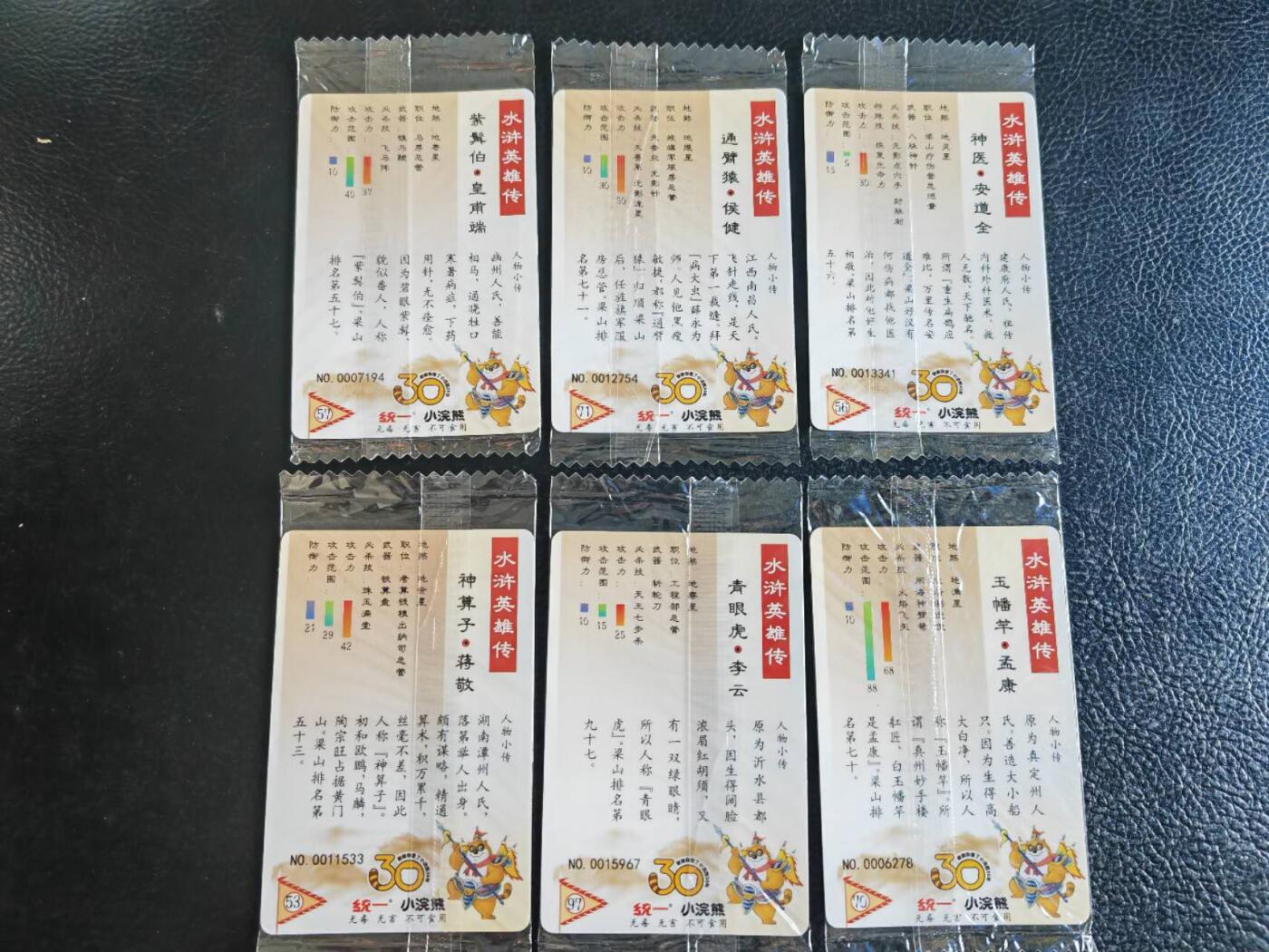 阳大大卡牌超级大甩拍第54期（周五晚上九点截拍，持续收拍品，进群福利早知道） 【小编】统一小浣熊水浒30周年  内务处十六监造 李云、皇甫端、安道全、孟康、侯健、蒋敬 6张