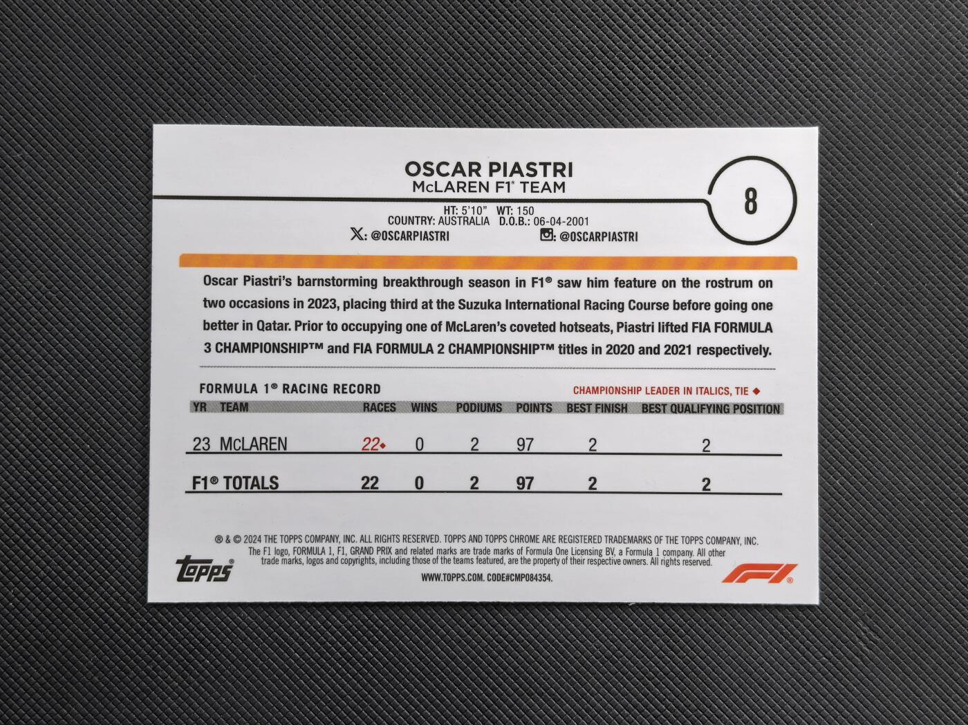 【博洋堂】卡牌拍卖专场第001期首拍 2024 Topps Chrome F1 方程式赛车 Oscar Piastri 奥斯卡 皮亚斯特里 迈凯伦车队 定妆照 正定 银折 未来巨星 本赛季已经三个分站赛冠军 有望年度车手总冠军