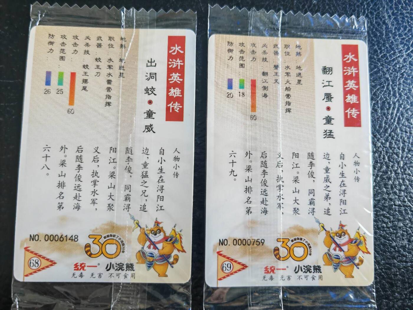 阳大大卡牌超级大甩拍第54期（周五晚上九点截拍，持续收拍品，进群福利早知道） 【小编】统一小浣熊水浒30周年 水军八海蛟 童威、童猛 2张