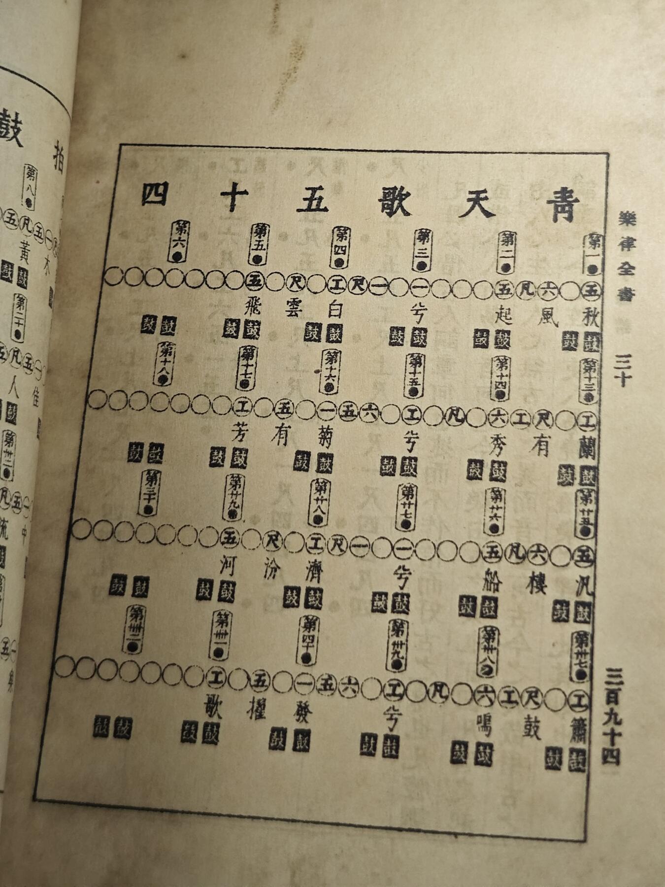 First