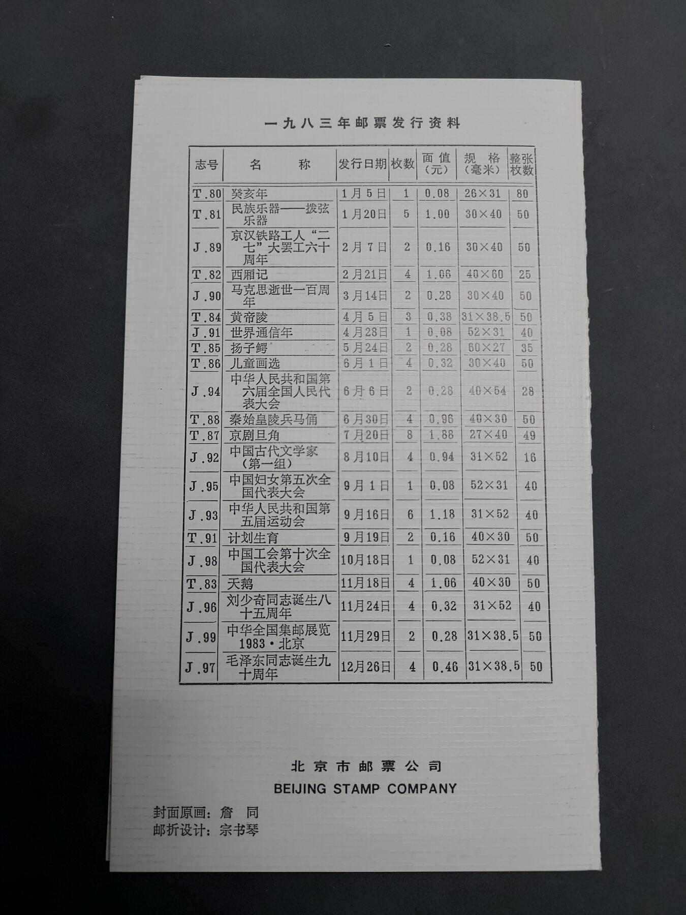  博彦收藏  5月31日 8点 首日封专场 鼠年方连盖销邮折一份