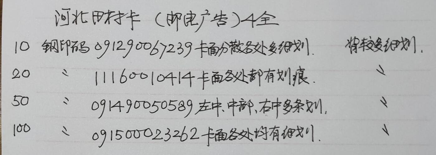 公藏第46期裸卡拍卖 河北田村卡（河北邮电广告）4全品相钢印码见描述。