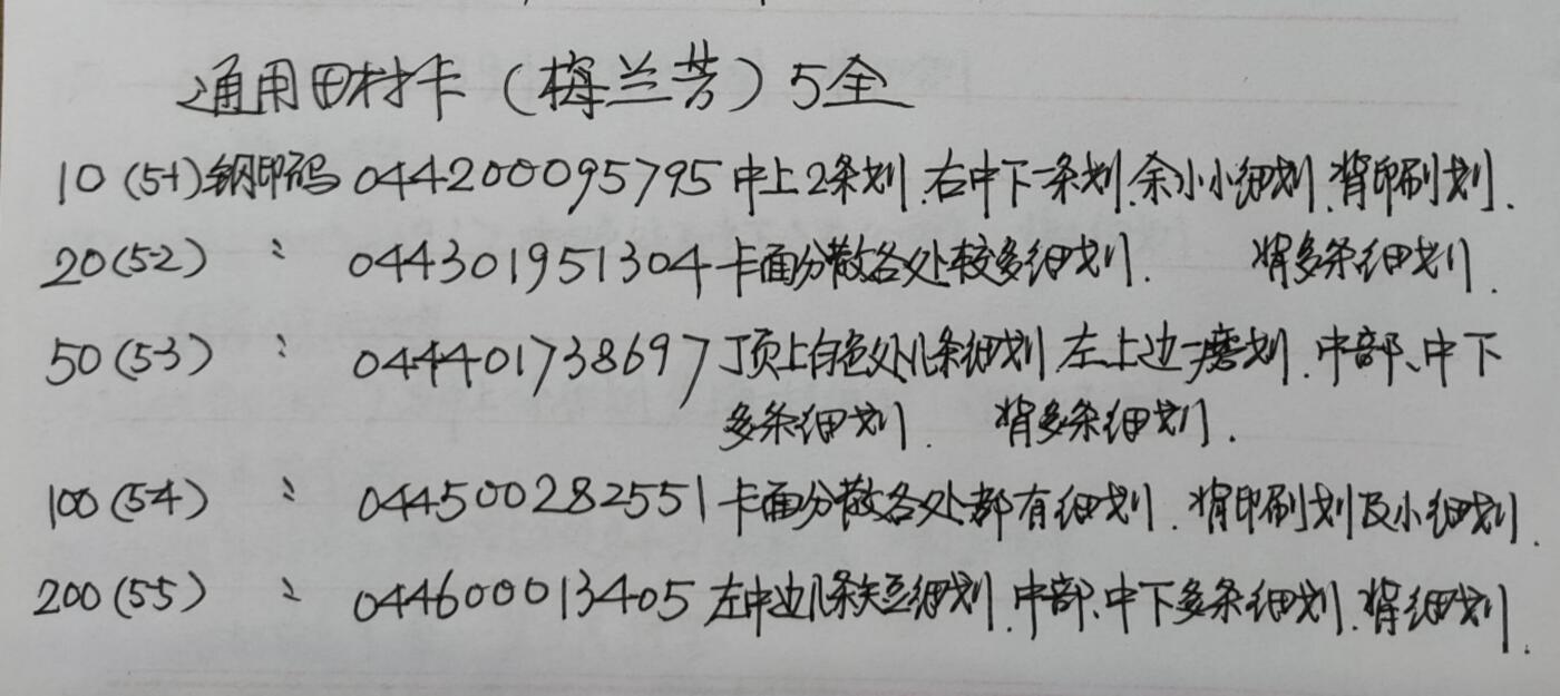 公藏第46期裸卡拍卖 通用田村卡（CNT-3  梅兰芳）5全品相钢印码见描述。