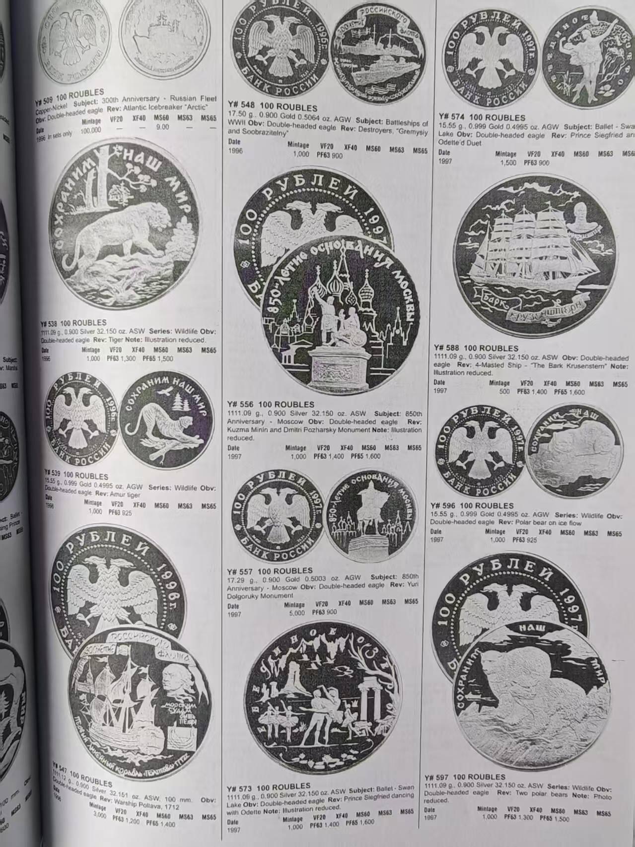 【全场包邮】纯粹捡漏拍450场 【收藏工具】自制2019版世界钱币目录1900-2000年46版纸质文稿-共计2384页（印刷厂直发）