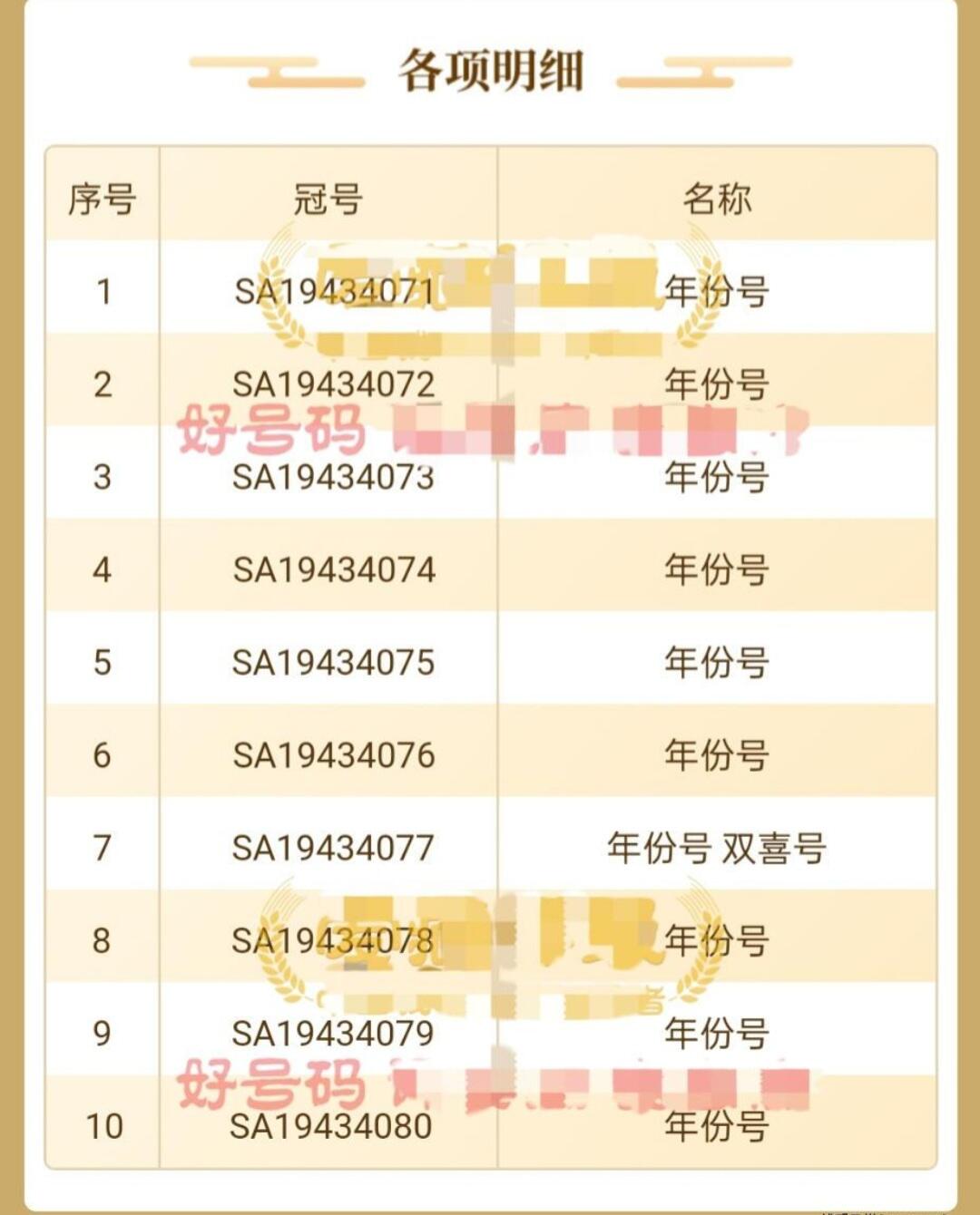 中外各国钞、纪念钞、券专场（第二十九场）