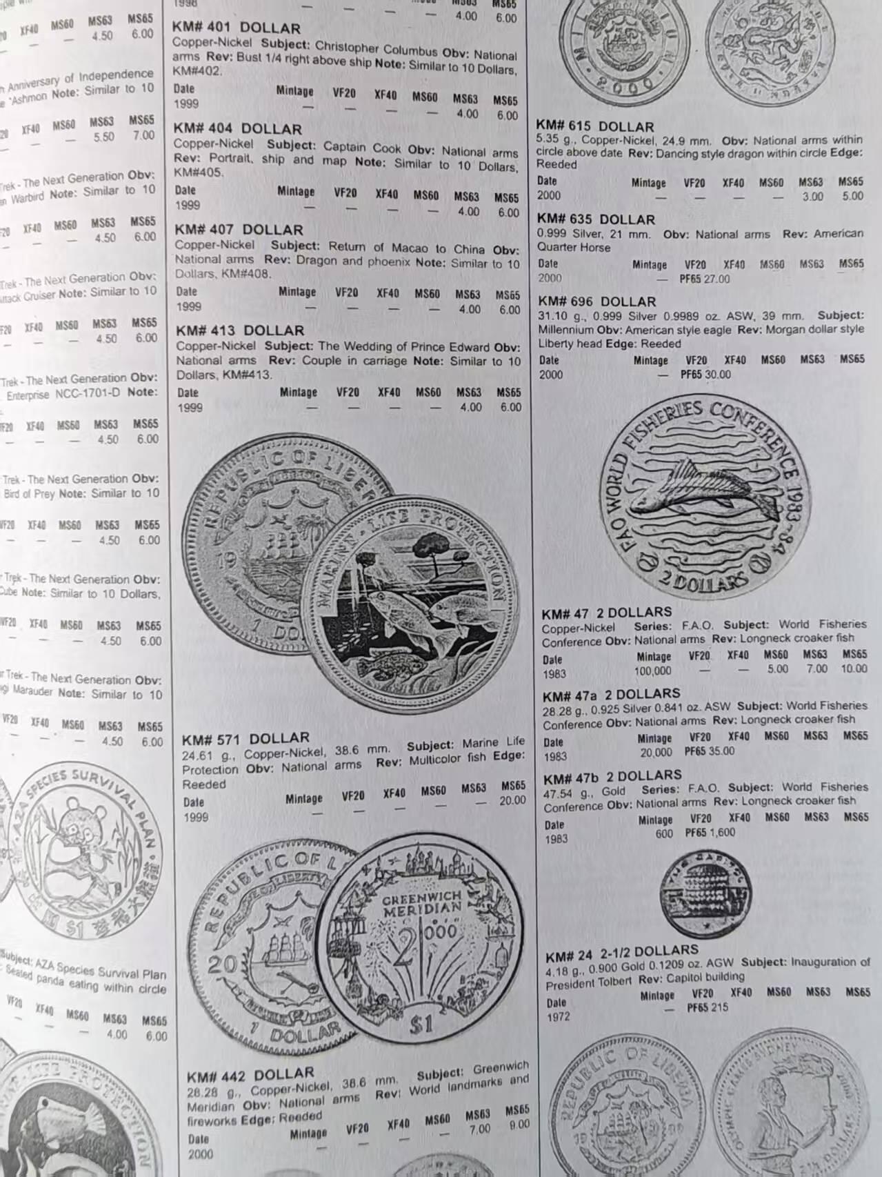 【全场包邮】纯粹捡漏拍450场 【收藏工具】自制2019版世界钱币目录1900-2000年46版纸质文稿-共计2384页（印刷厂直发）