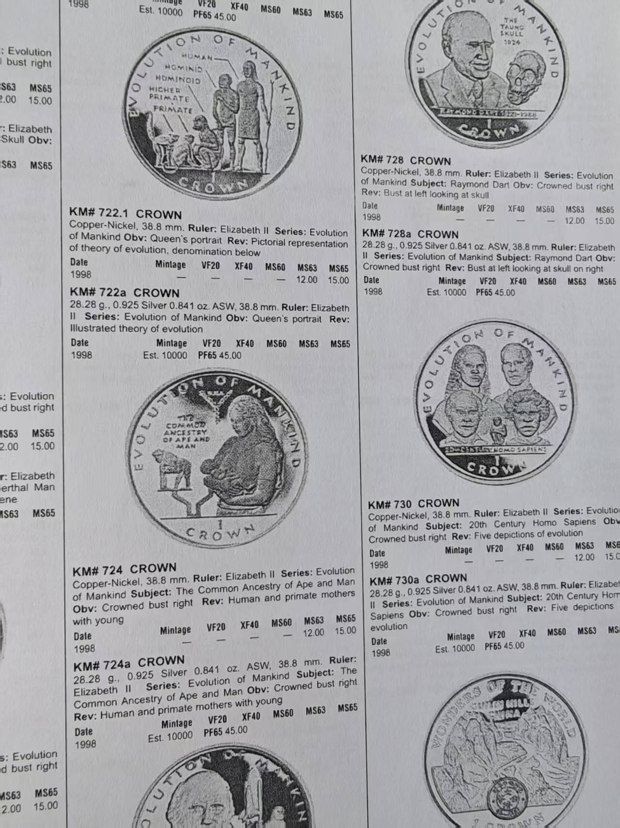 【全场包邮】纯粹捡漏拍450场 【收藏工具】自制2019版世界钱币目录1900-2000年46版纸质文稿-共计2384页（印刷厂直发）