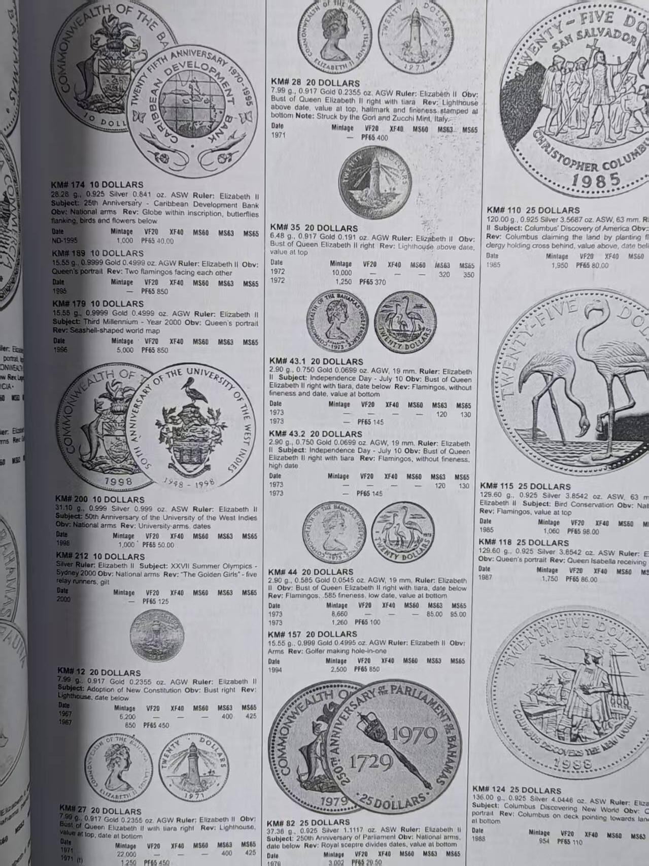 【全场包邮】纯粹捡漏拍450场 【收藏工具】自制2019版世界钱币目录1900-2000年46版纸质文稿-共计2384页（印刷厂直发）