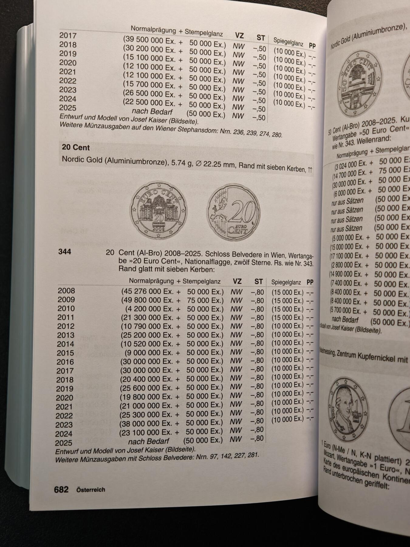 【德藏】世界币章拍卖第132期（拍品征集中~欢迎藏友联系）