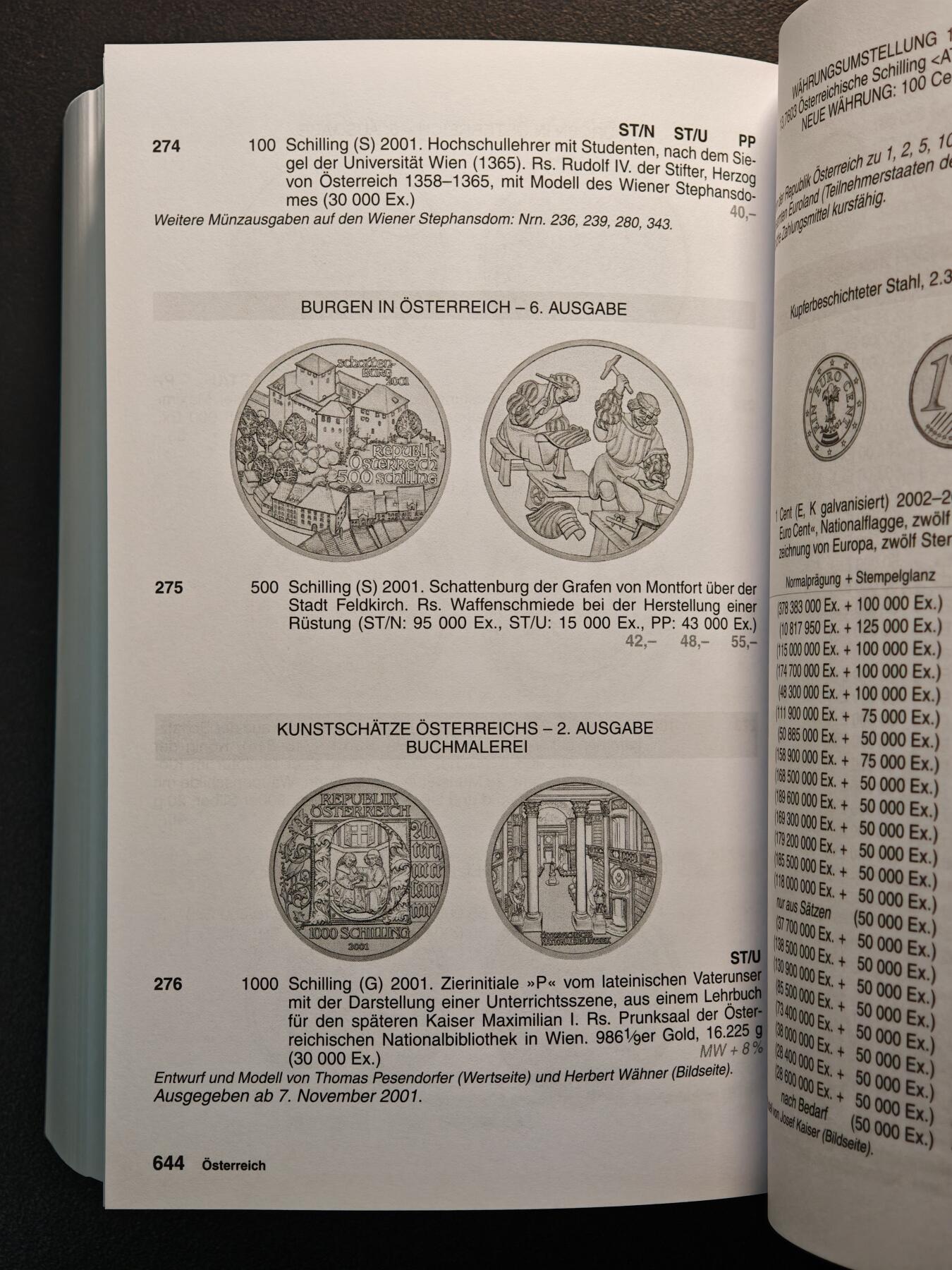 【德藏】世界币章拍卖第132期（拍品征集中~欢迎藏友联系）