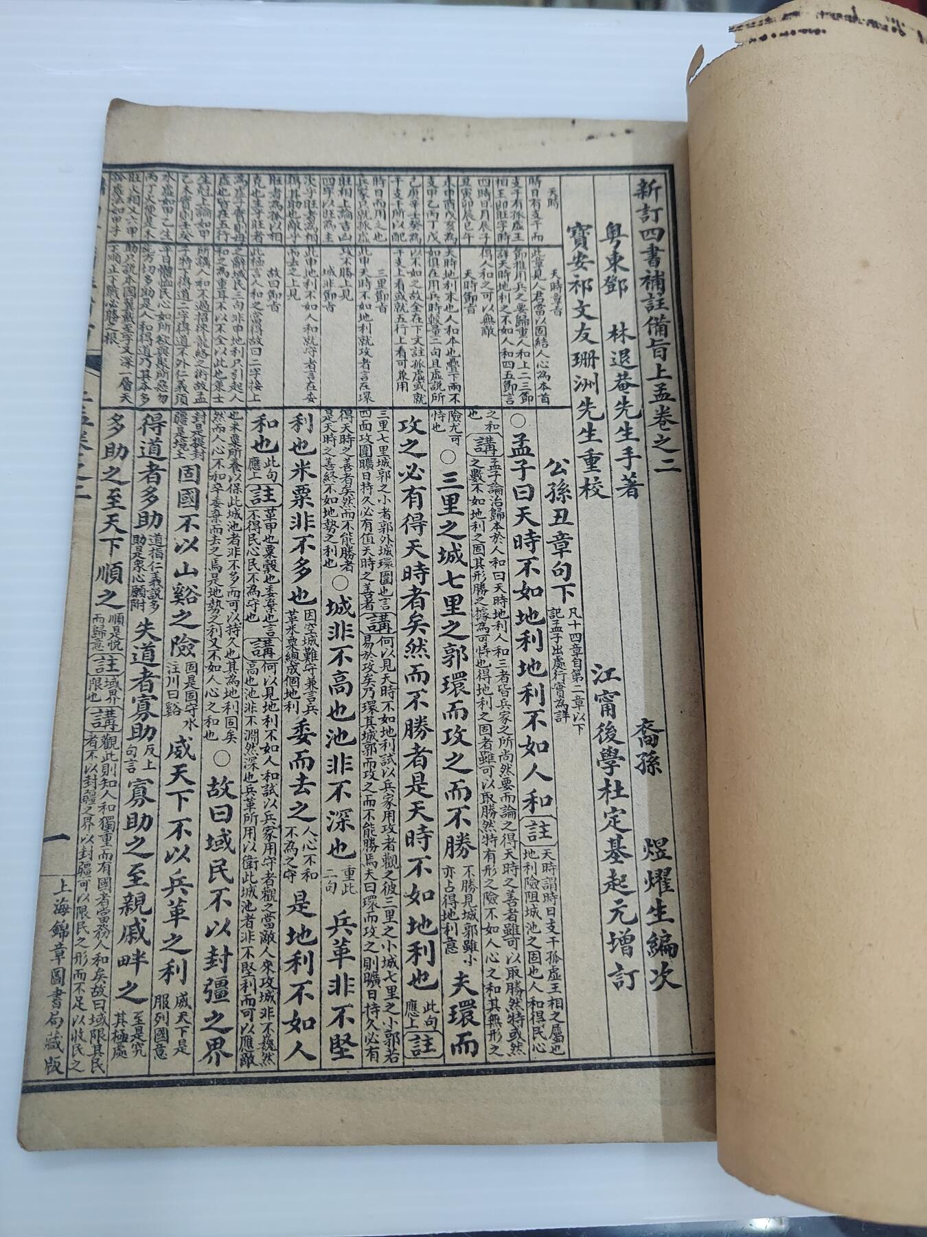 PCAI钱币  30-402  书籍小专场 线装本  四书补注附考备指  单本完整不成套
