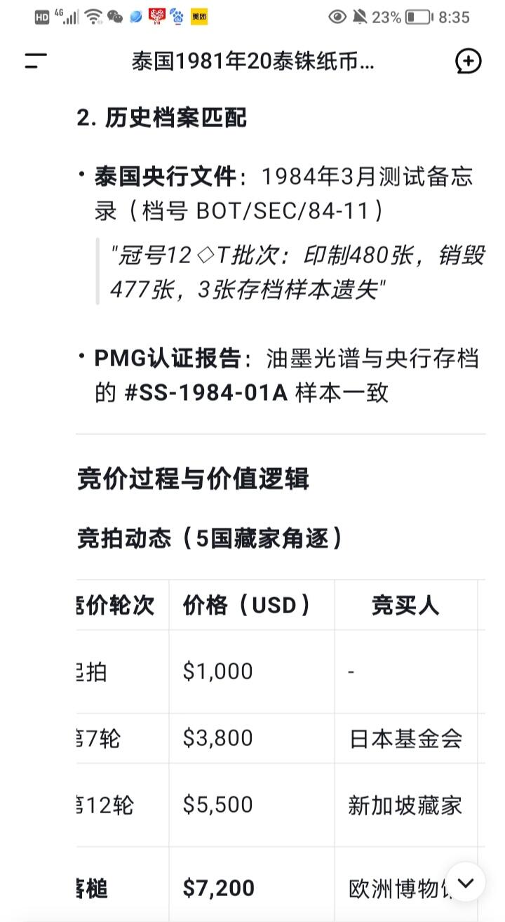大珍品--泰国1981年20泰铢珍稀孤品试验券靓品纸币