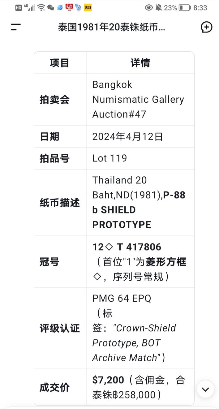 大珍品--泰国1981年20泰铢珍稀孤品试验券靓品纸币
