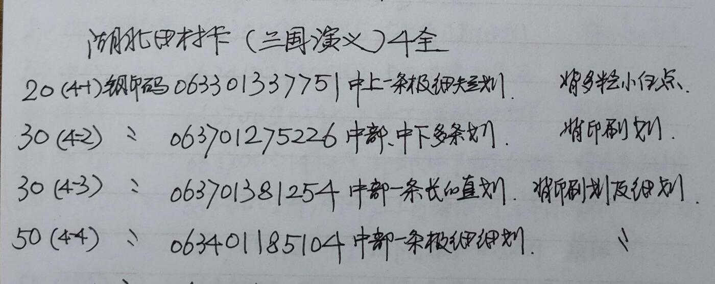公藏第47期裸卡拍卖 湖北田村卡（三国演义）4全，品相钢印码见描述。