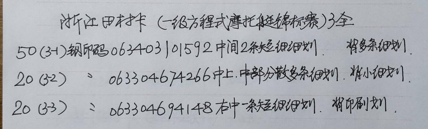 公藏第47期裸卡拍卖 浙江田村卡（一级方程式摩托艇赛）3全，品相钢印码见描述。