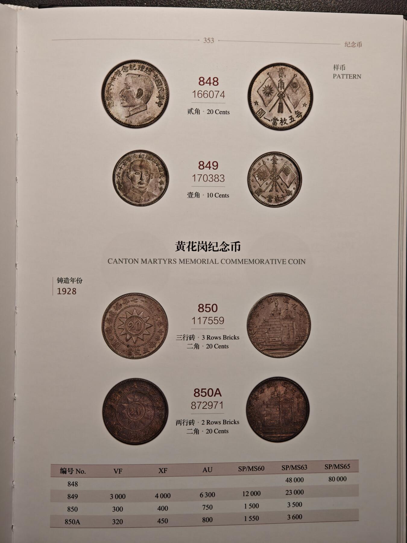 【德藏】世界币章拍卖第133期（拍品征集中~欢迎藏友联系）
