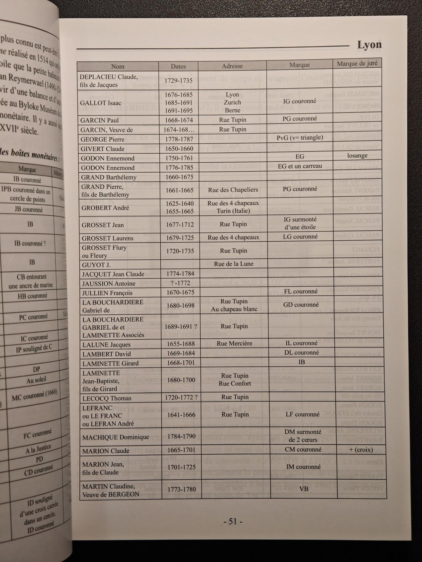 【德藏】世界币章拍卖第133期（拍品征集中~欢迎藏友联系）