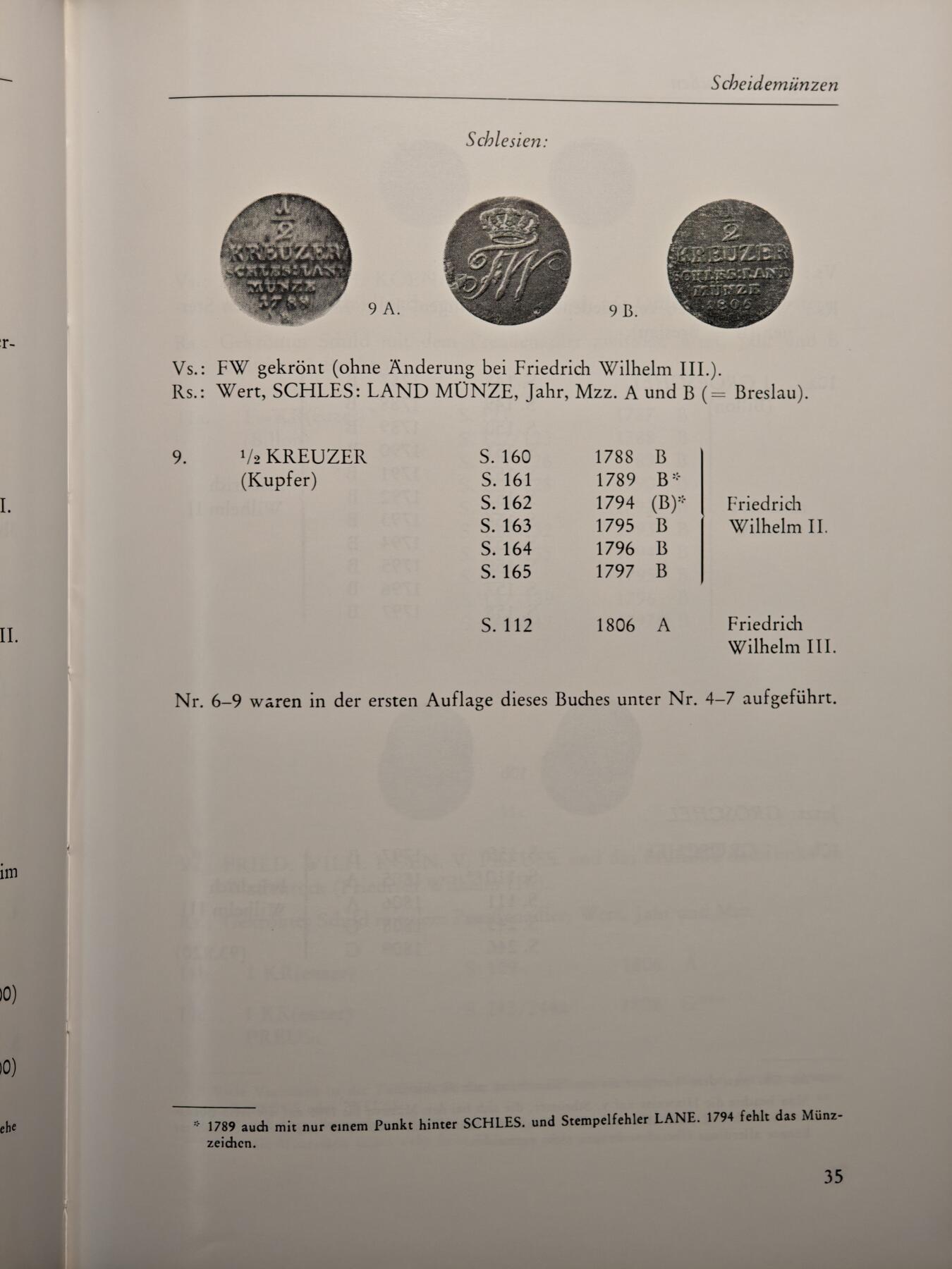 【德藏】世界币章拍卖第133期（拍品征集中~欢迎藏友联系）