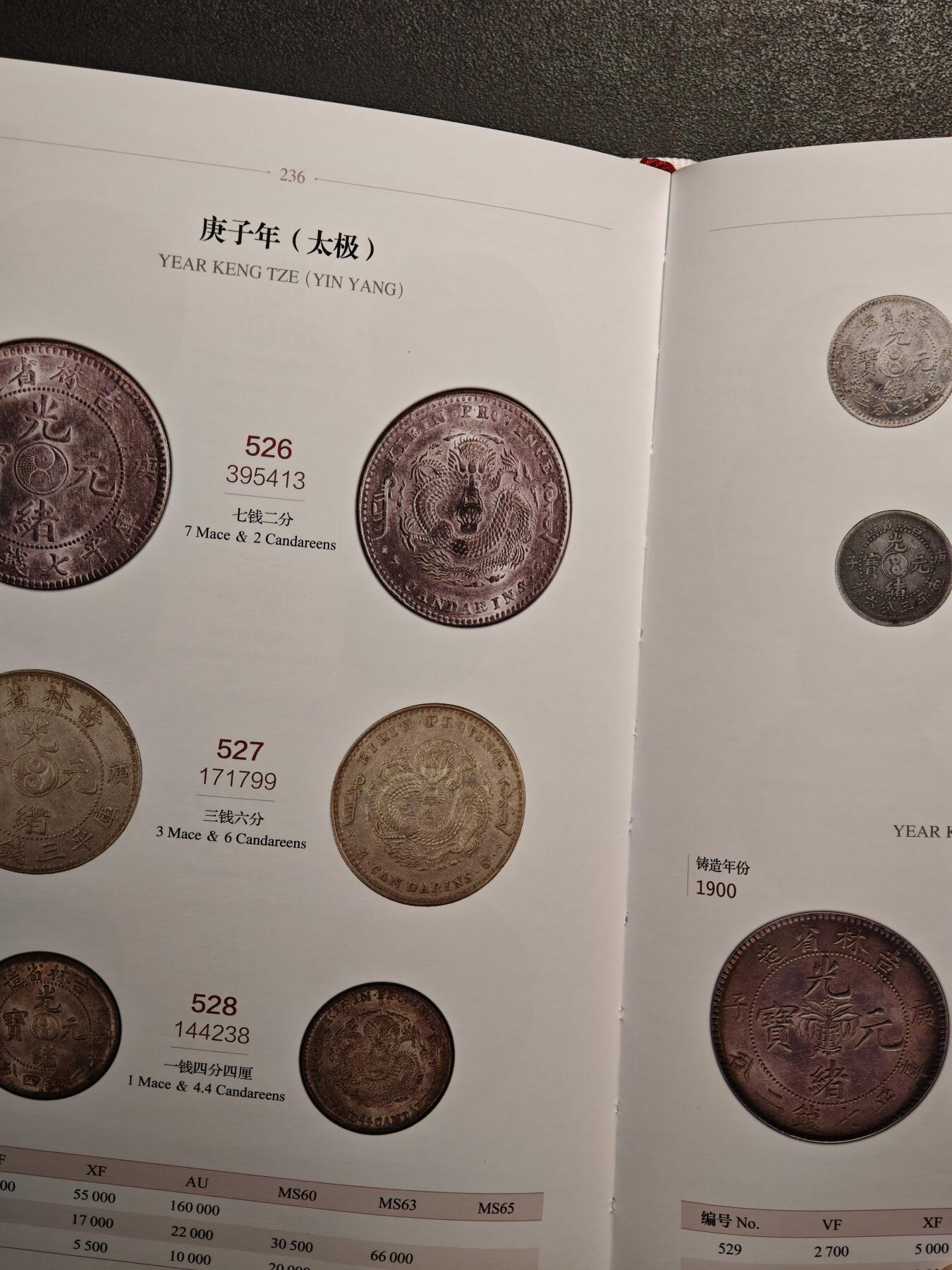 【德藏】世界币章拍卖第133期（拍品征集中~欢迎藏友联系）