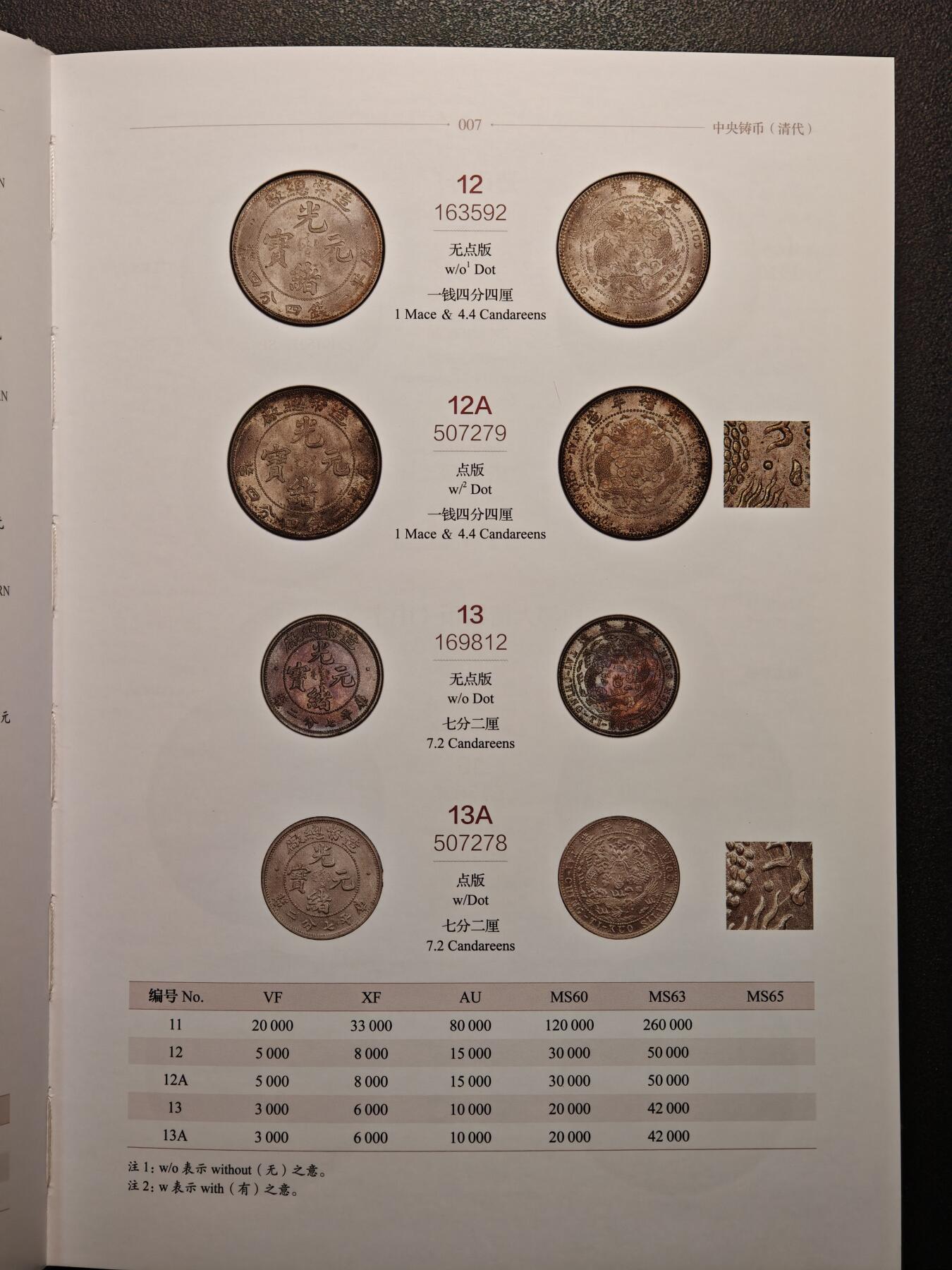 【德藏】世界币章拍卖第133期（拍品征集中~欢迎藏友联系）