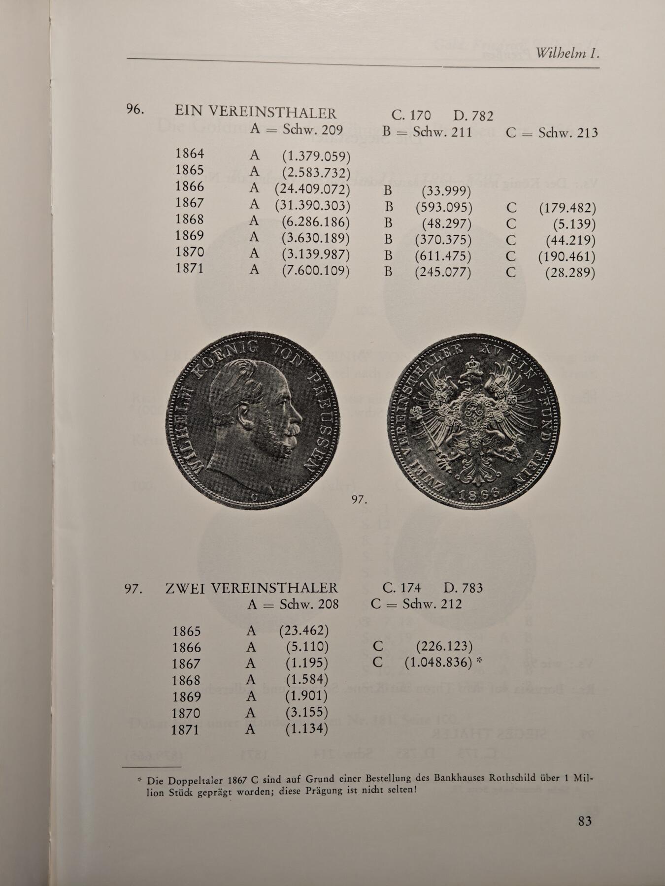 【德藏】世界币章拍卖第133期（拍品征集中~欢迎藏友联系）