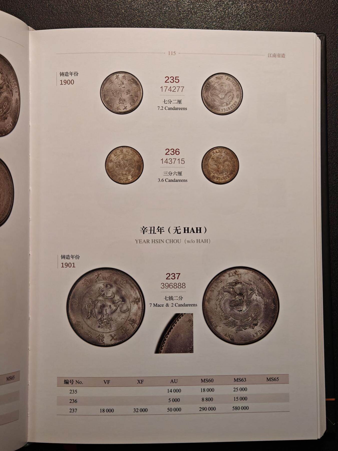【德藏】世界币章拍卖第133期（拍品征集中~欢迎藏友联系）