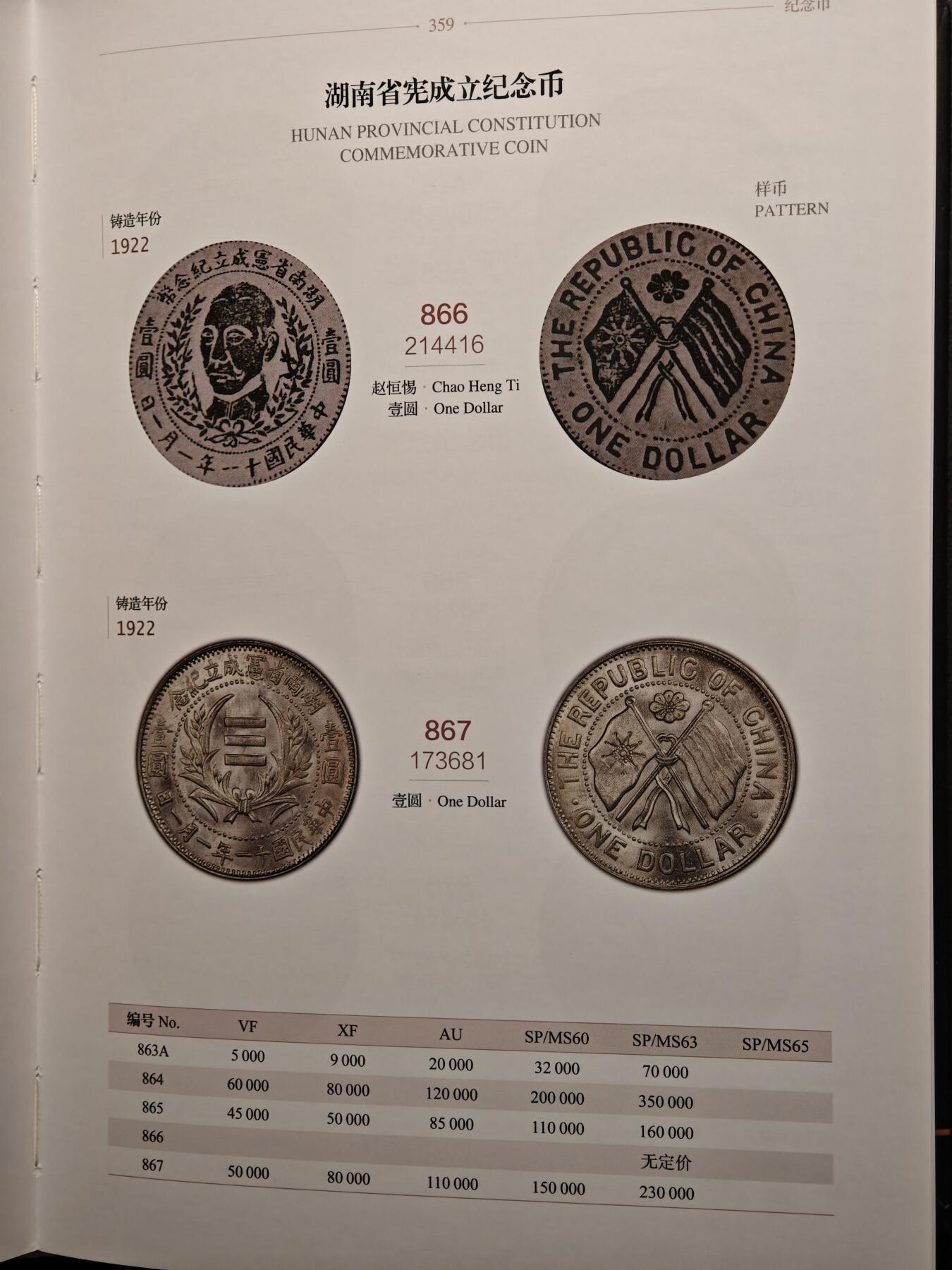 【德藏】世界币章拍卖第133期（拍品征集中~欢迎藏友联系）