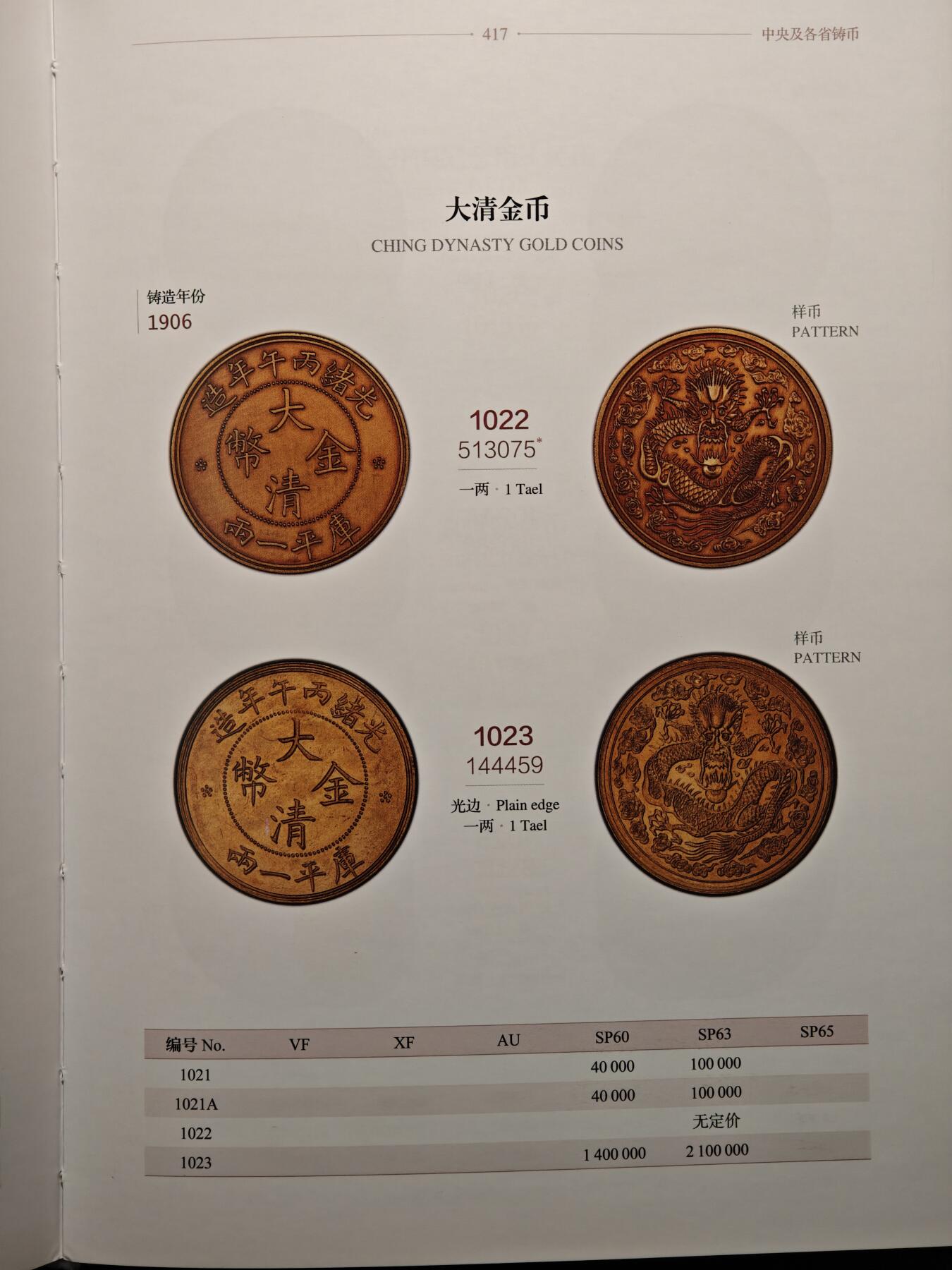 【德藏】世界币章拍卖第133期（拍品征集中~欢迎藏友联系）