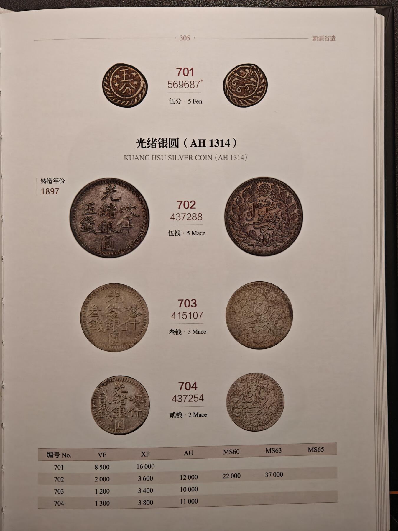 【德藏】世界币章拍卖第133期（拍品征集中~欢迎藏友联系）