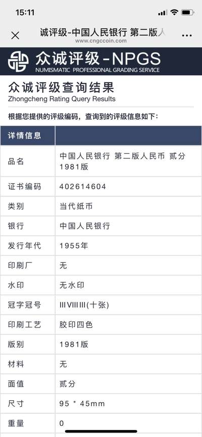 北极狼藏苑社团购专场(116） 4007-第二套人民币·2分·