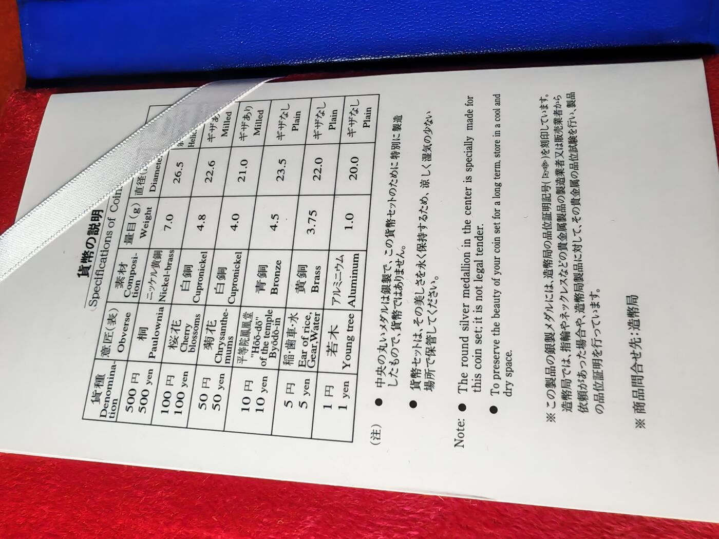 First