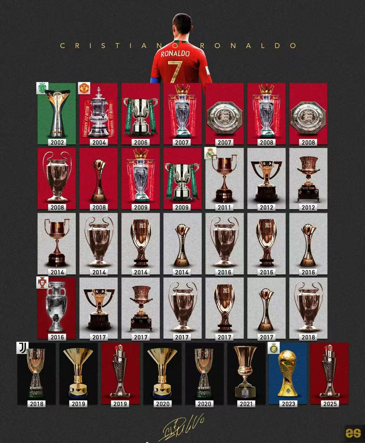 零元拍：[C罗]克里斯蒂亚诺-罗纳尔多亲笔签名Nike Mercurial Superfly 9 Academy CR7 PE儿童专业足球鞋