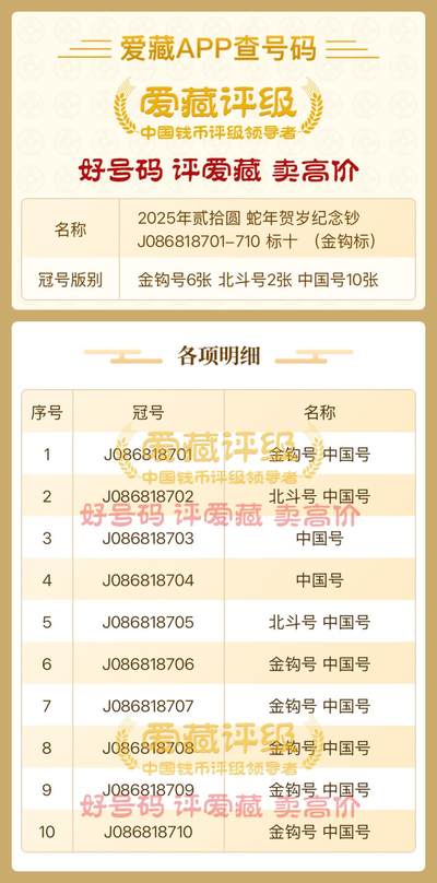 2025年贰拾圆 蛇年贺岁纪念钞 【J086818701-710 】标十