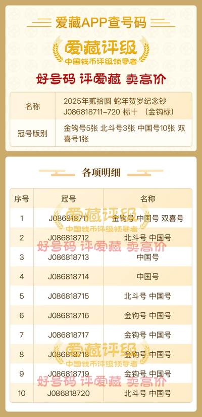 2025年贰拾圆 蛇年贺岁纪念钞 【J086818711-720】标十