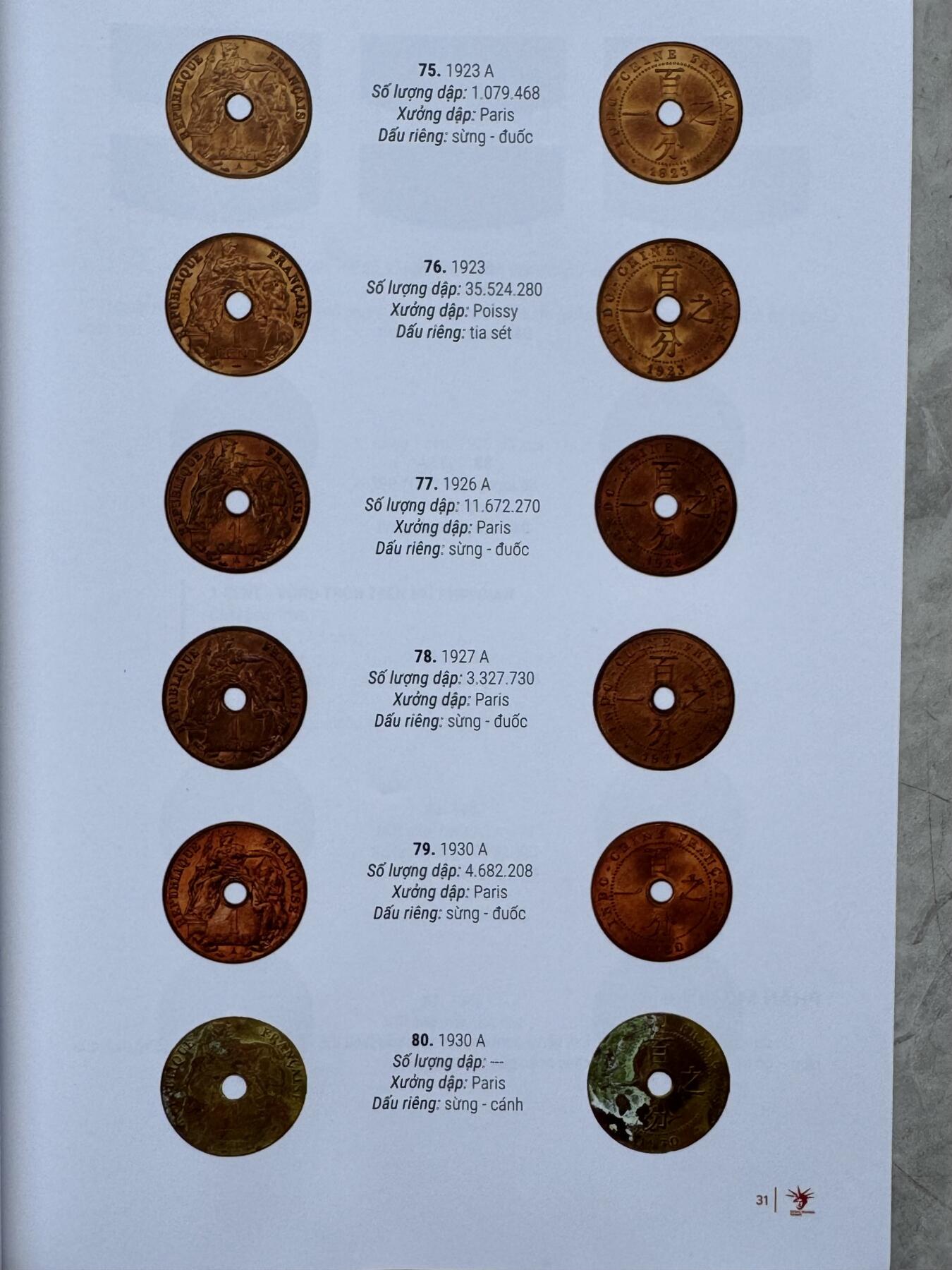 桂P钱币文化工作室拍卖第三十八期