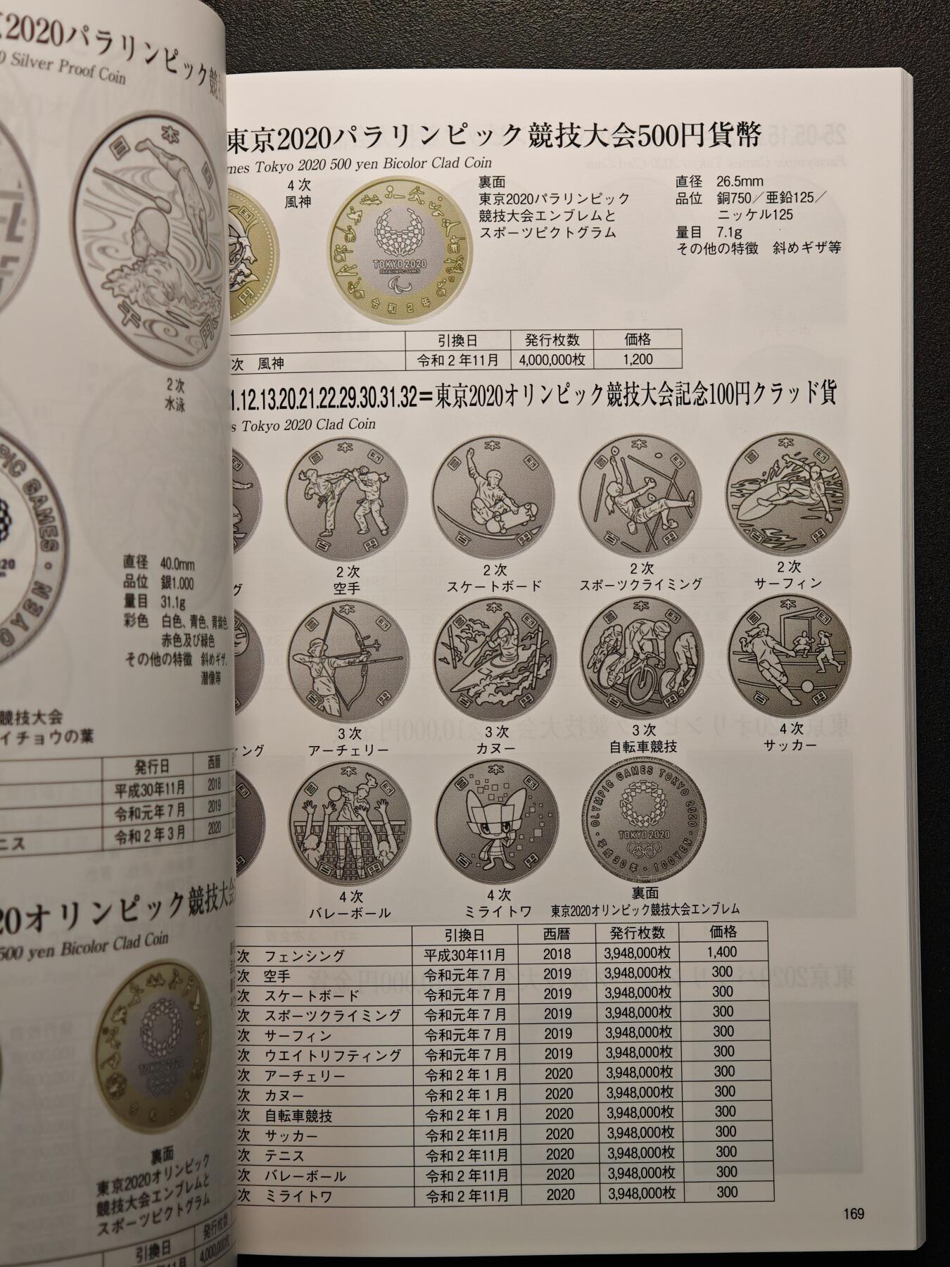 【德藏】【麦稀奇收藏嘉年华】世界币章拍卖第134期（拍品征集中~欢迎藏友联系）