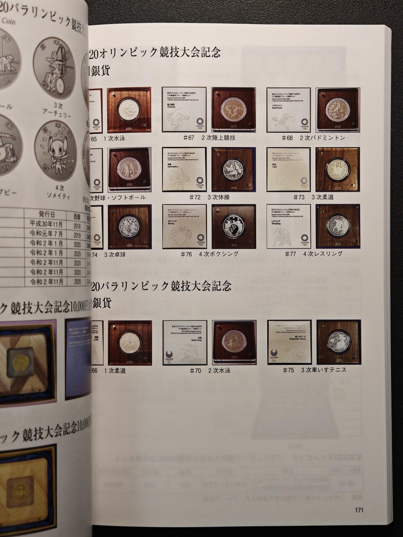 【德藏】【麦稀奇收藏嘉年华】世界币章拍卖第134期（拍品征集中~欢迎藏友联系）