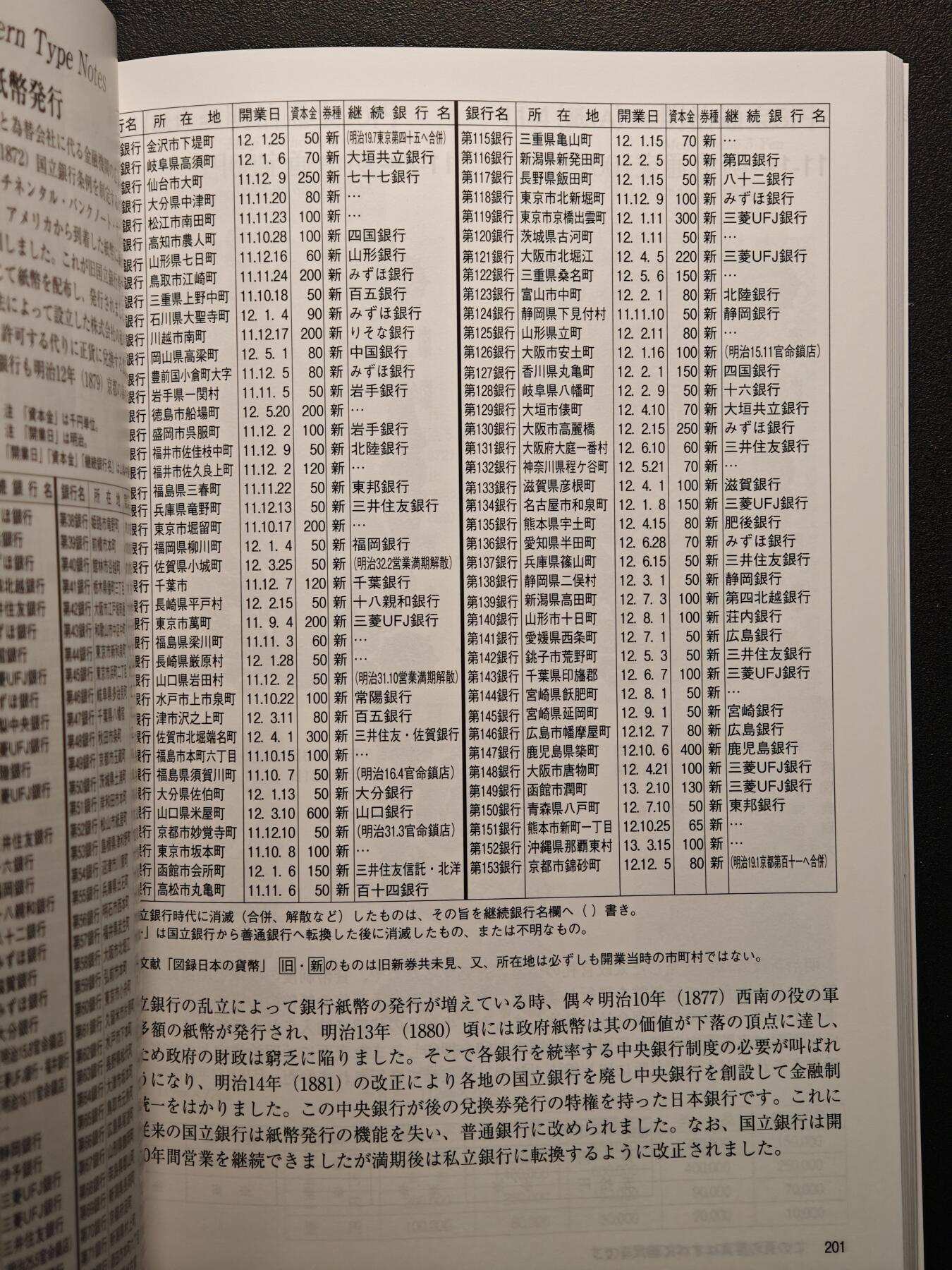 【德藏】【麦稀奇收藏嘉年华】世界币章拍卖第134期（拍品征集中~欢迎藏友联系）