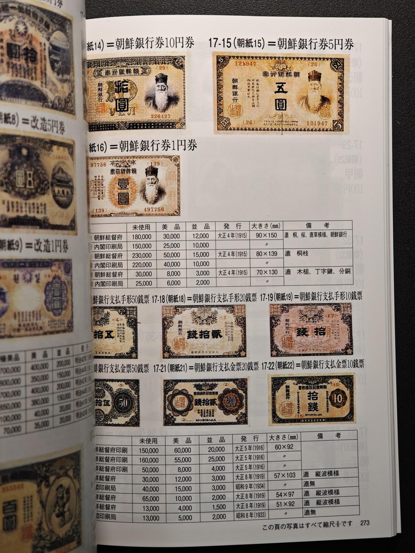 【德藏】【麦稀奇收藏嘉年华】世界币章拍卖第134期（拍品征集中~欢迎藏友联系）