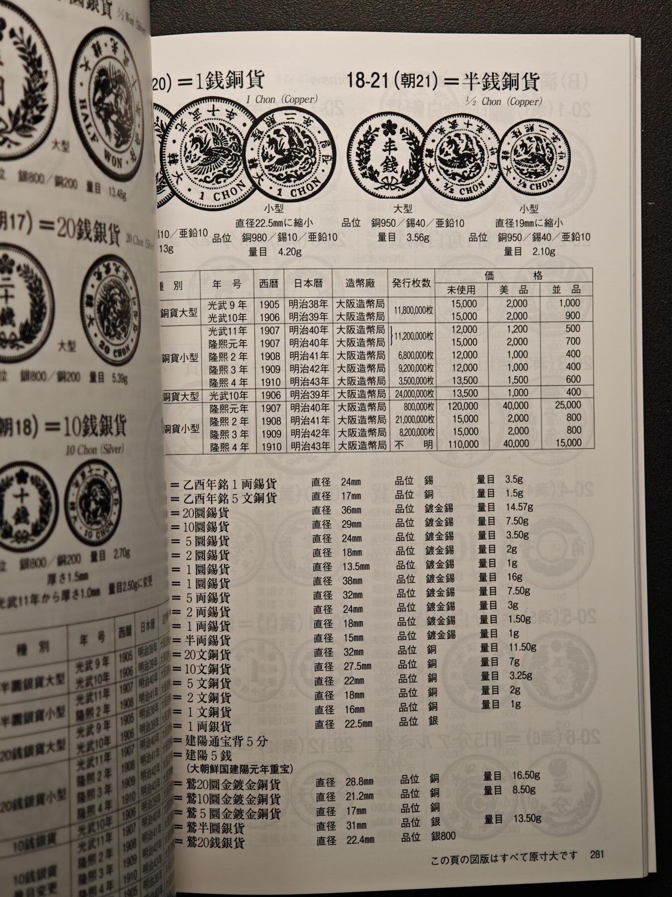 【德藏】【麦稀奇收藏嘉年华】世界币章拍卖第134期（拍品征集中~欢迎藏友联系）