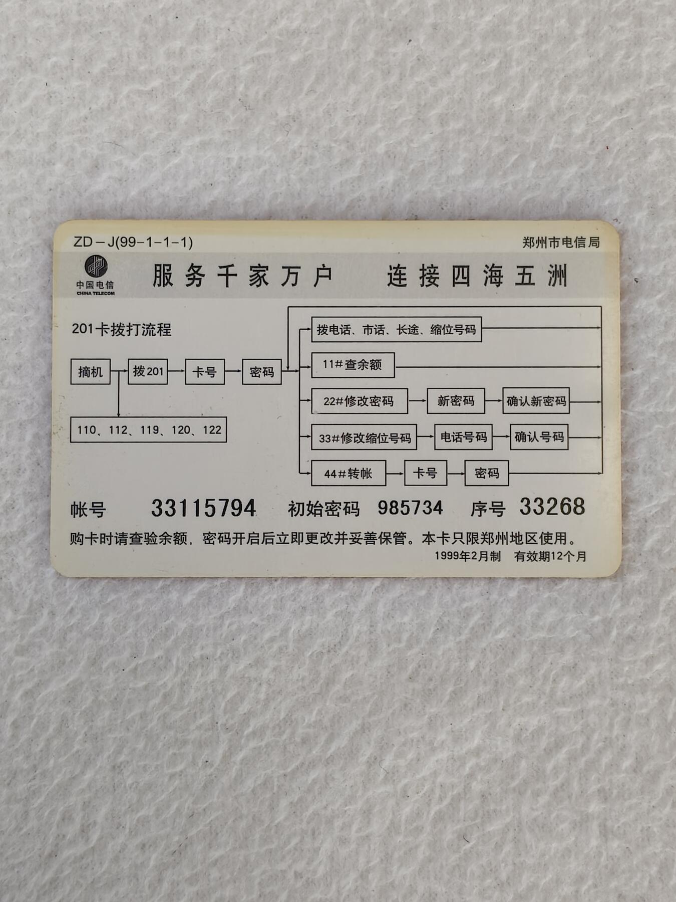 易卡拍卖第21期  兔。郑州电信密码卡。品相如图所示！